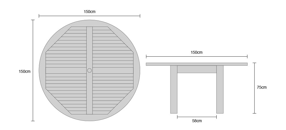 Titan Round Table 1.5m - Dimensions